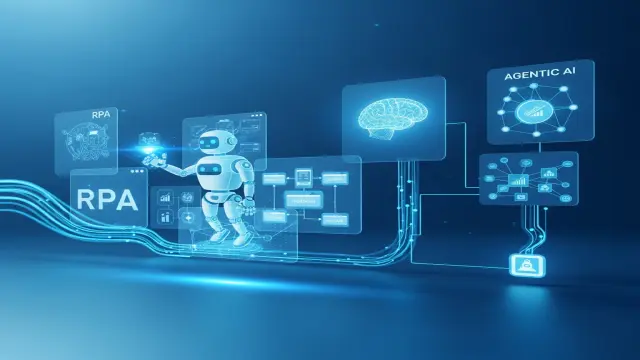  Automatización inteligente para procesos administrativos en la industria (RPA e IA agéntica)